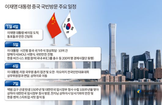 [서울=뉴스핌] 김종원 선임기자 = 2026.01.04 kjw8619@newspim.com