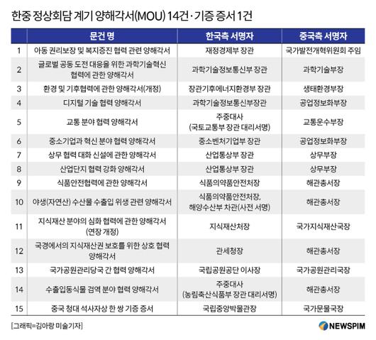 [서울=뉴스핌] 김종원 선임기자 = 2026.01.05 kjw8619@newspim.com