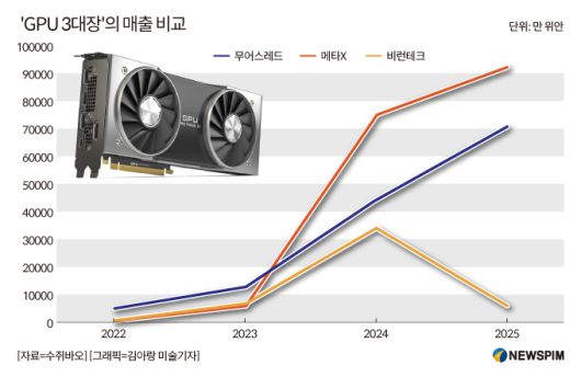 [서울=뉴스핌] 배상희 기자 2026.01.05 pxx17@newspim.com
