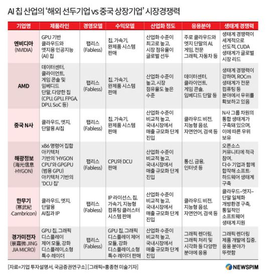 [서울=뉴스핌] 배상희 기자 2025.12.17 pxx17@newspim.com