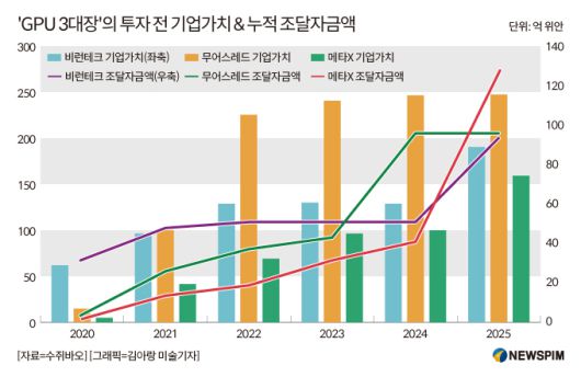 [서울=뉴스핌] 배상희 기자 2026.01.05 pxx17@newspim.com