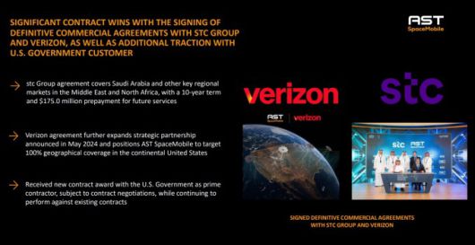 버라이즌·STC와 상업적 계약 체결 [자료=AST 스페이스모바일 홈페이지]