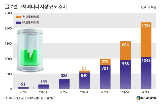 [서울=뉴스핌] 배상희 기자 2026.01.07 pxx17@newspim.com