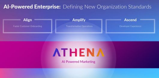 제타 글로벌의 아테나 [자료=업체 홈페이지]