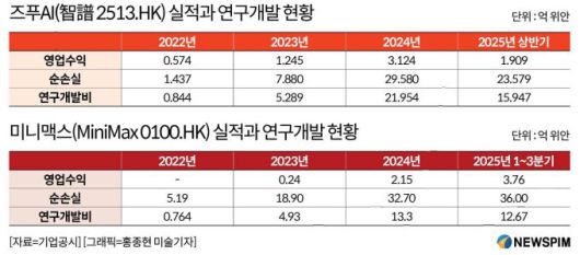 [서울=뉴스핌] 배상희 기자 2026.01.12 pxx17@newspim.com