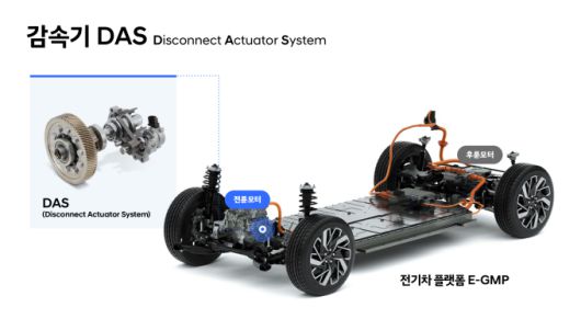 현대트랜시스 DAS 구동계. [사진=현대트랜시스]