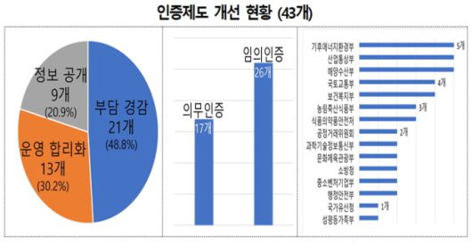 [자료=산업통상부 국가기술표준원] 2026.01.15 dream@newspim.com