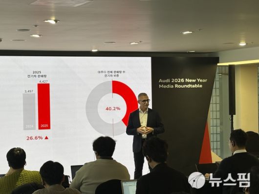 스티브 클로티 아우디코리아 사장이 15일 열린 신년 미디어 테이블서 올해 전략을 발표하고 있다. [사진=이찬우 기자]