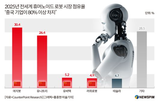 [서울=뉴스핌] 배상희 기자 2026.01.15 pxx17@newspim.com