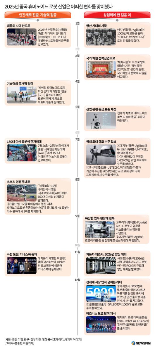 [서울=뉴스핌] 배상희 기자 2026.01.15 pxx17@newspim.com