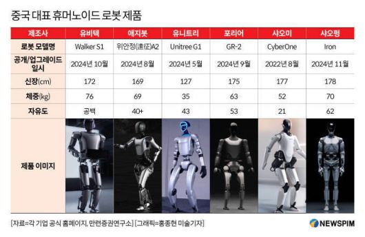 [서울=뉴스핌] 배상희 기자 2026.01.15 pxx17@newspim.com