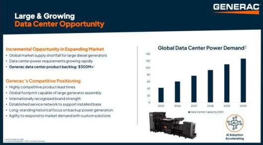 제네락의 증가하는 데이터센터 기회 [자료=업체 홈페이지]
