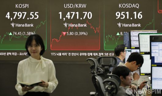 [서울=뉴스핌] 양윤모 기자 = 15일 오후 코스피가 전장 종가보다 74.45 포인트(1.58%) 상승하며 4797.55로, 코스닥은 8.98 포인트(0.95%) 상승한 951.16으로 장을 마감한 가운데, 서울 중구 하나은행본점 딜링룸에서 직원들이 업무를 보고 있다.  서울외환시장에서 달러/원 환율은 전장 대비 5.80원 하락한 1471.70원에 주간거래를 마감했다. 2026.01.15 yym58@newspim.com