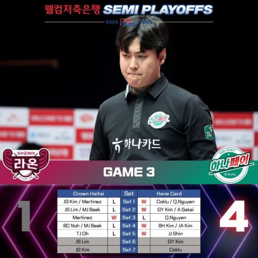 신정주. [사진=PBA]