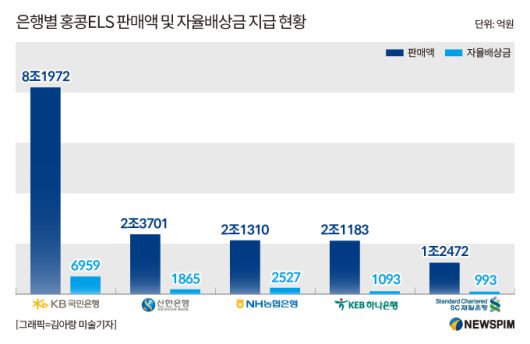 [서울=뉴스핌] 정광연 기자 = 2025.12.02 peterbreak22@newspim.com