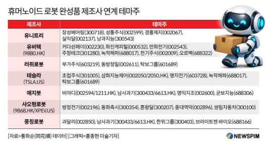 [서울=뉴스핌] 배상희 기자 2026.01.16 pxx17@newspim.com