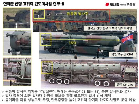 중국과 북한의 동급 미사일과 비교한 '괴물 미사일' 현무-5. [사진=유용원 의원실 제공] 2026.01.19 gomsi@newspim.com