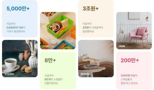 [이미지=블로그페이]