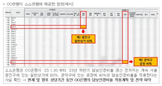 [제공=공정거래위원회]