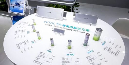 [사진 = 이브에너지 공식 홈페이지] 이브에너지가 생산하는 배터리 제품 이미지.