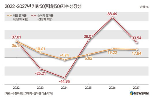 [서울=뉴스핌] 배상희 기자 2026.01.21 pxx17@newspim.com