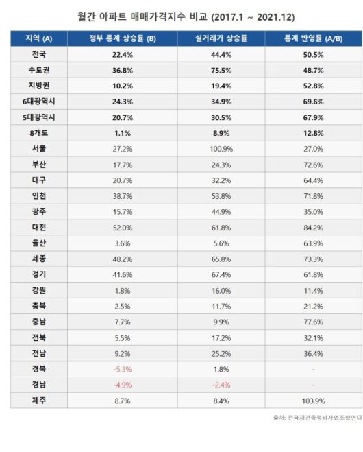 AI그래픽=송현도 기자