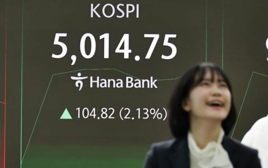 [서울=뉴스핌] 양윤모 기자 = 22일 오전 코스피가 전장 종가보다 104.82 포인트(2.13%) 상승하며 5014.75로, 코스닥은 11.79 포인트(1.24%) 상승한 963.08로 장을 시작한 가운데, 서울 중구 하나은행본점 딜링룸에서 직원이 환호하고 있다.  서울외환시장에서 달러/원 환율은 전장 대비 4.00원 하락한 1467.30원에 주간거래를 시작했다. 2026.01.22 yym58@newspim.com