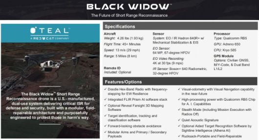 블랙 위도우 [사진=레드 캣 홈페이지]