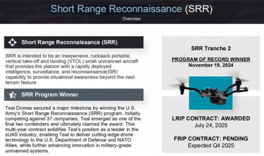 단거리 정찰(SRR) [자료=레드 캣 홀딩스]