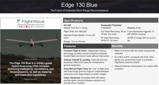 엣지 130 블루 [자료=레드 캣 홈페이지]