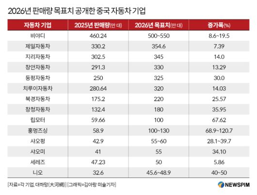 [서울=뉴스핌] 배상희 기자 2026.01.23 pxx17@newspim.com