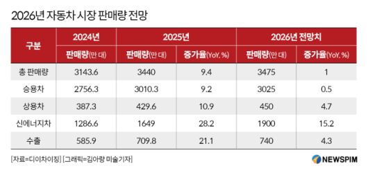 [서울=뉴스핌] 배상희 기자 2026.01.23 pxx17@newspim.com