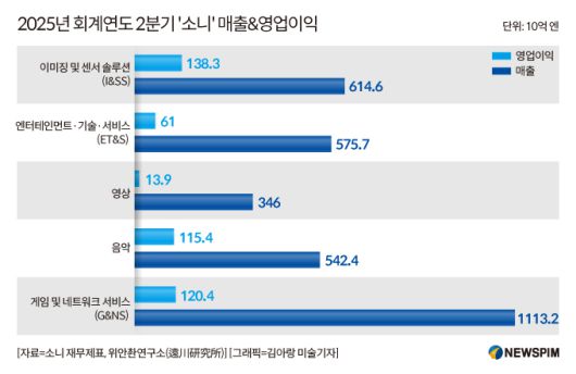 [서울=뉴스핌] 배상희 기자 2026.01.26 pxx17@newspim.com