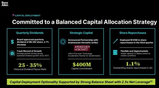 부즈 앨런 해밀턴의 균형 잡힌 자본 배분 전략 [자료=업체 홈페이지]