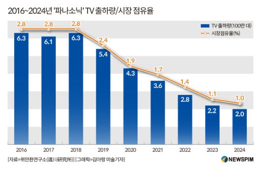 [서울=뉴스핌] 배상희 기자 2026.01.26 pxx17@newspim.com