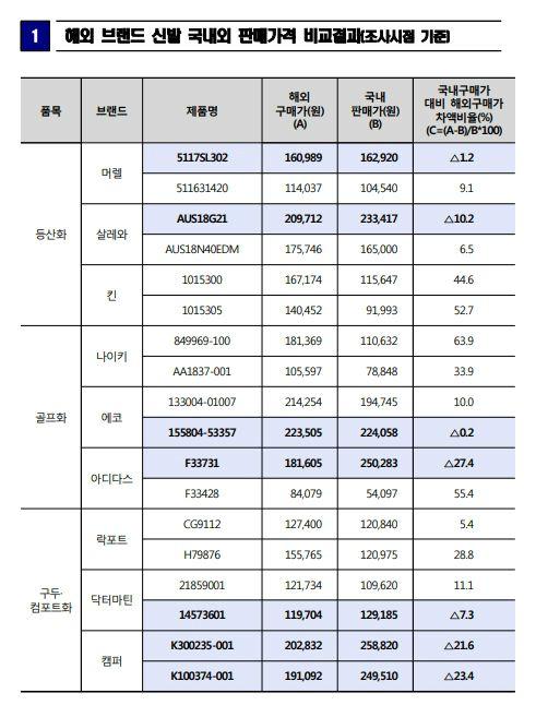 노컷뉴스