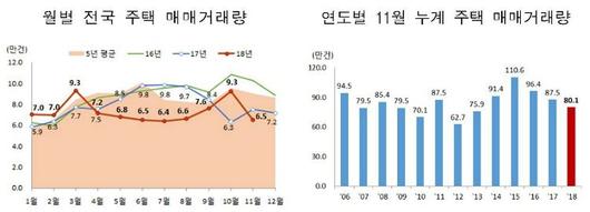 노컷뉴스