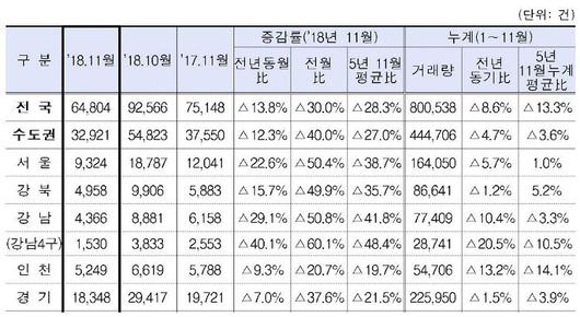 노컷뉴스