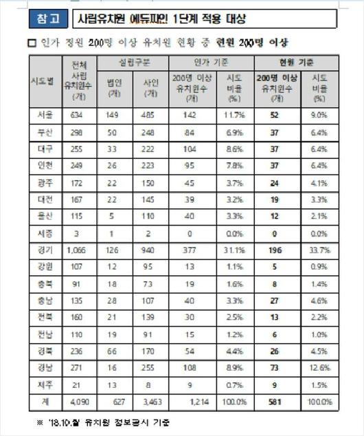 노컷뉴스