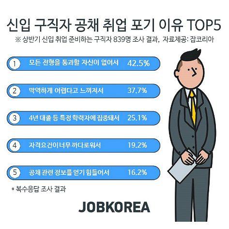 노컷뉴스