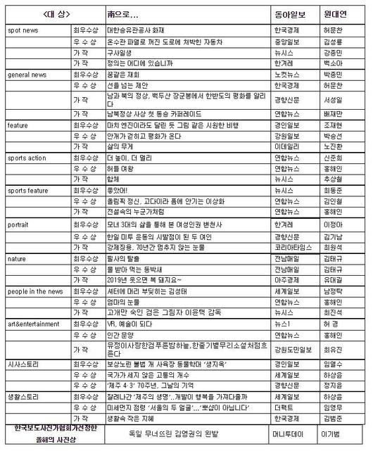 노컷뉴스