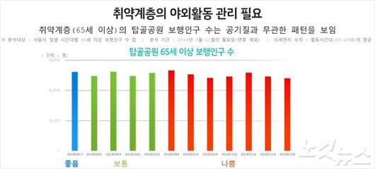 노컷뉴스