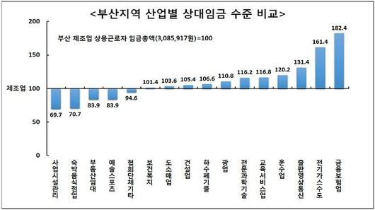 노컷뉴스