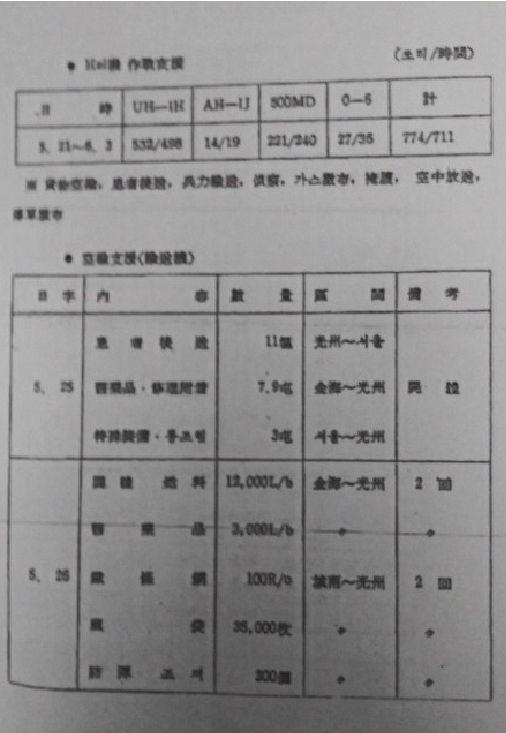 노컷뉴스