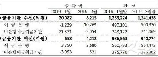 노컷뉴스