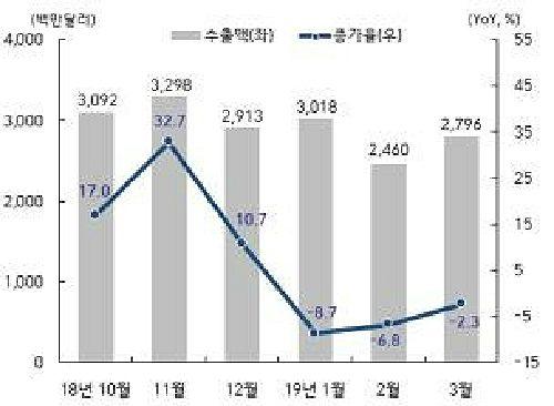 노컷뉴스