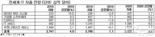 노컷뉴스