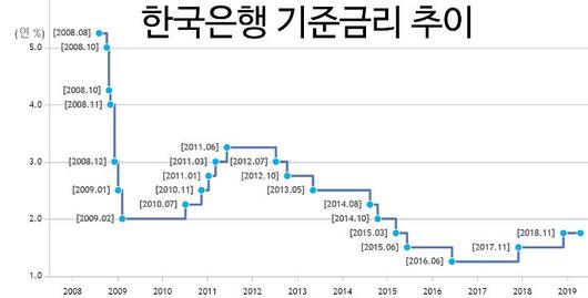 노컷뉴스