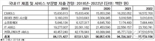 노컷뉴스