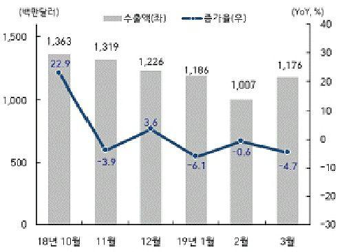 노컷뉴스